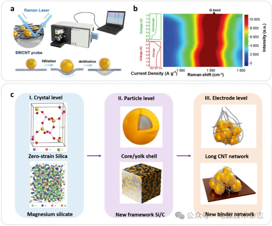 1751592003982702.png 4.png