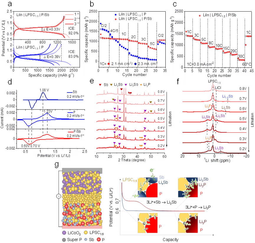 1754614009681829.png 2.png